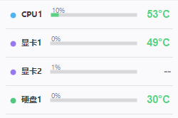 Windows温度监测工具，托盘区常驻