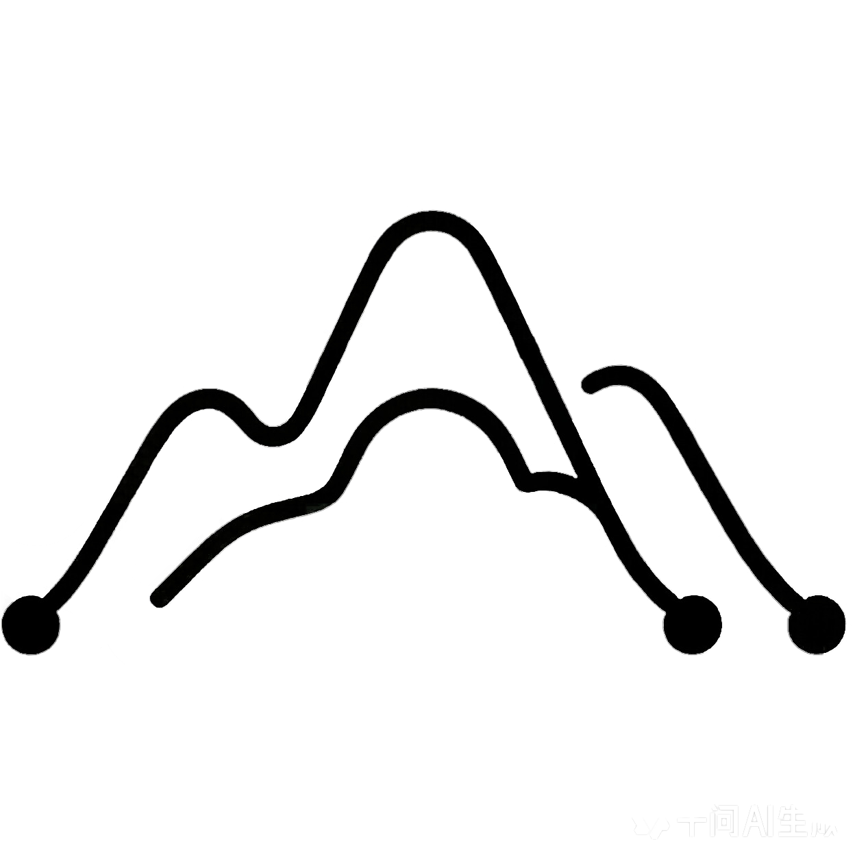 默工具箱